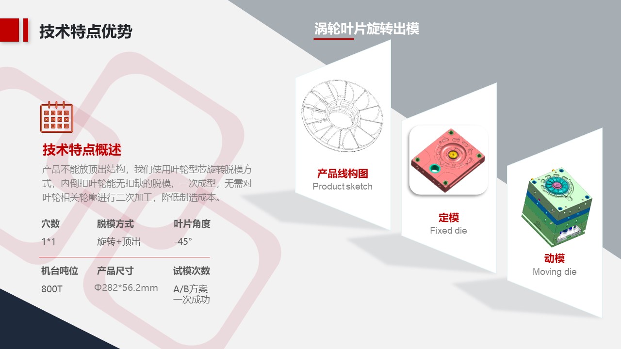 品成壓鑄模具設計：一次成型，無需對葉輪相關輪廓進行二次加工，大大降低了制造成本