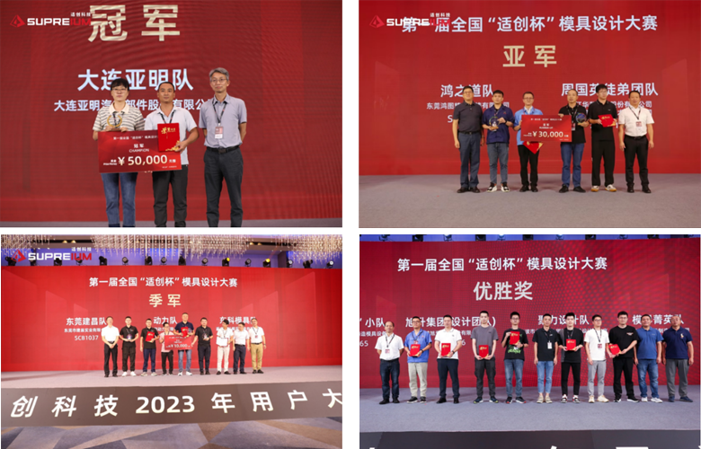  全國(guó)首屆“適創(chuàng)杯”模具設(shè)計(jì)大賽獲獎(jiǎng)表彰
