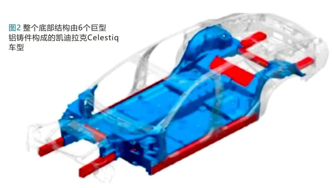 整個底部結(jié)構(gòu)由6個巨型鋁鑄件構(gòu)成的凱迪拉克Celestiq車型